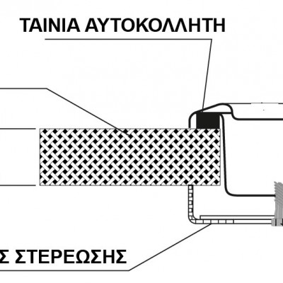 ΕΣΤΙΕΣ ΗΛΕΚΤΡΙΚΕΣ DOMINO KD 2500 IX