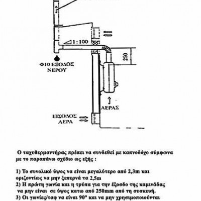 ΤΑΧΥΘΕΡΜΟΣΙΦΩΝΑΣ 24-JE